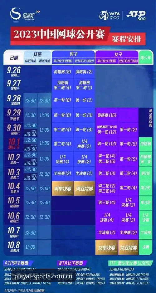 2026爱游戏电竞平台 2026爱游戏电竞平台法网观赛操作教程:中国金花签位解读与赛事追踪指南